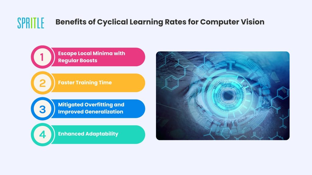 Cyclical learning rates