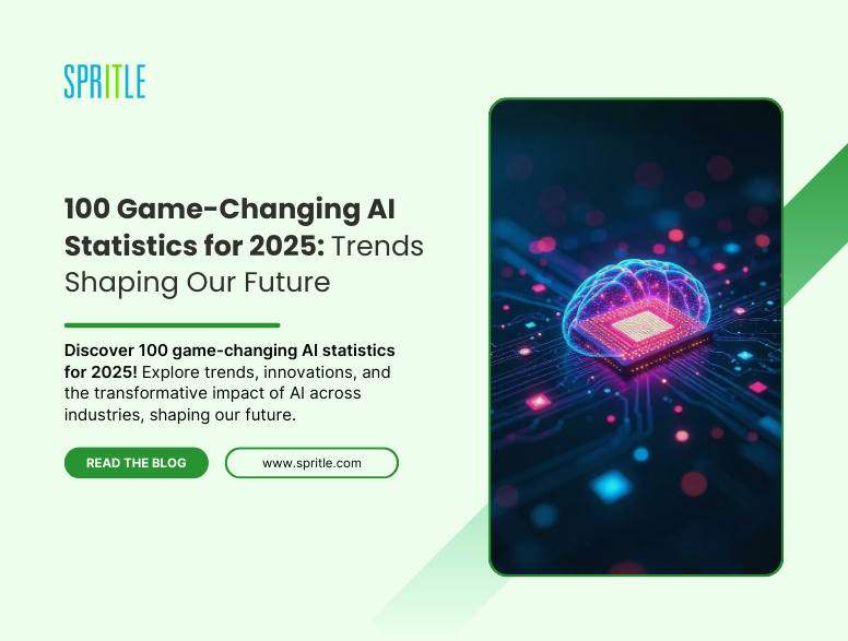 100 Game-Changing AI Statistics for 2025: Trends Shaping Our Future